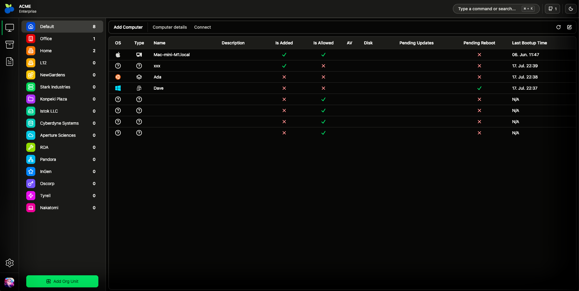 Open-RMM dashboard